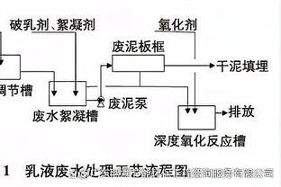 曼晚透露曼联出战蓝军大名单：芒特、安东尼在列，埃文斯复出