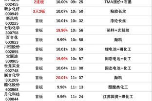 高效全面！斯科蒂-巴恩斯14中11砍27分10板6助 正负值+7