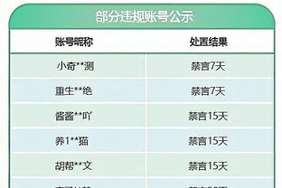 小蜘蛛：最喜欢梅西世界杯对荷兰的抚耳庆祝，虽然他事后有些后悔